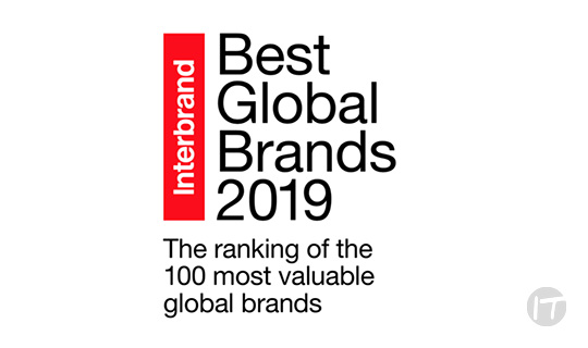 Samsung Electronics se posiciona en el sexto lugar en el ranking de las mejores marcas globales de Interbrand 2019