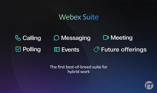 Cisco presenta las innovaciones de su plataforma Webex 