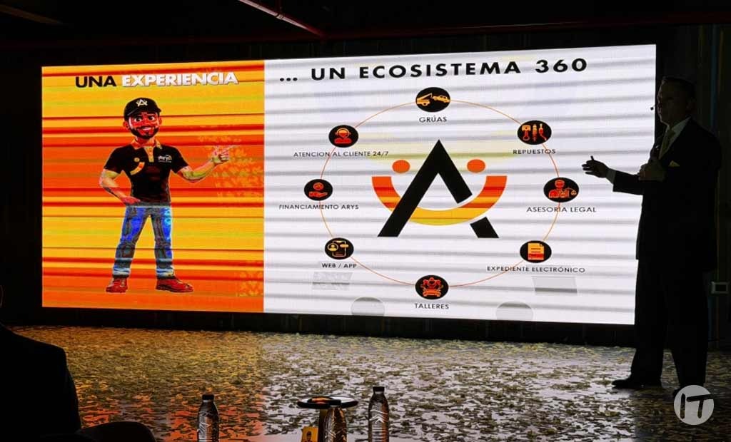 ARYS PRESENTA LA ÚNICA APP DE ASISTENCIA VIAL 360º