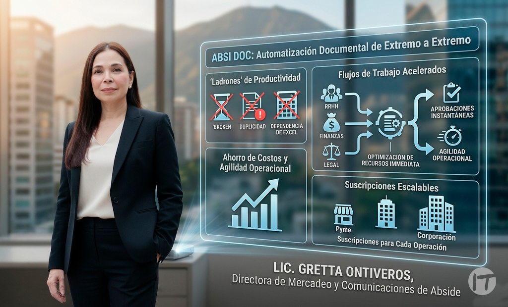 AbsiDoc: La solución de Abside para eliminar los 