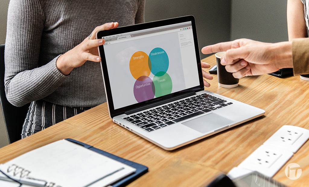 Del marketing al malware