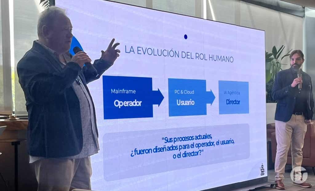 Tek-Know by Humaniz: el nuevo brazo tecnológico para potenciar a las empresas