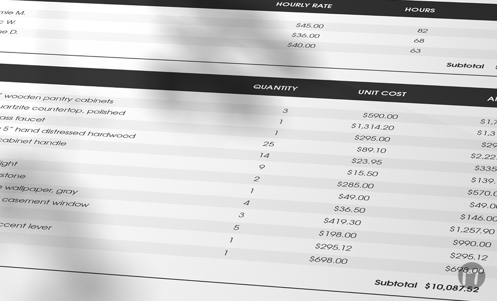 Estos son los resultados financieros de LG 3er trimestre 2024