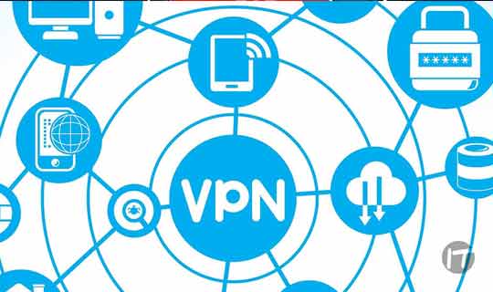 Ad Blandit Dignissim Interdico Laoreet Neque Nunc Ratis Roto