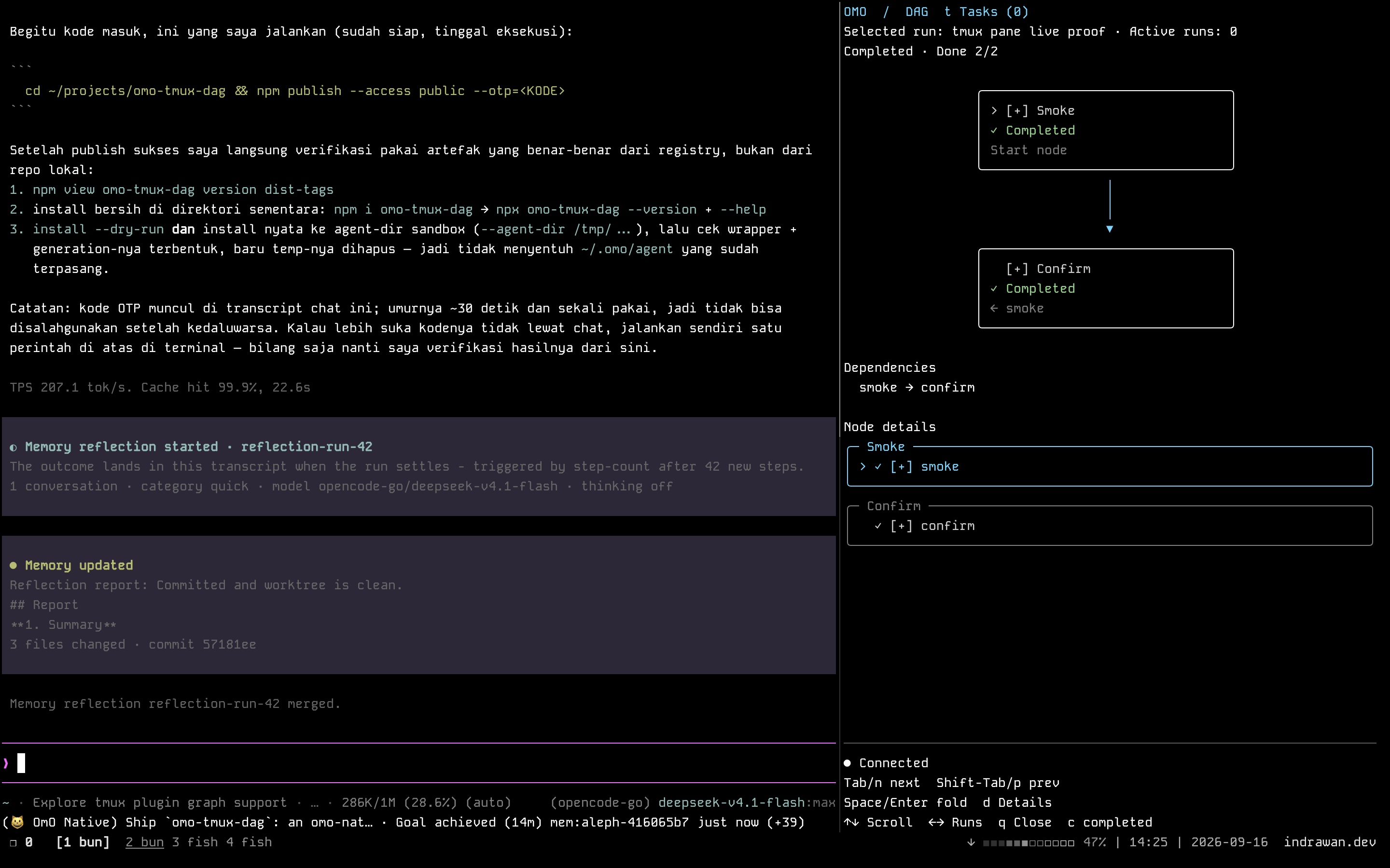 An OmO session on the left with the DAG pane on the right, showing a completed Smoke → Confirm workflow, its dependencies, node details, and the connection footer