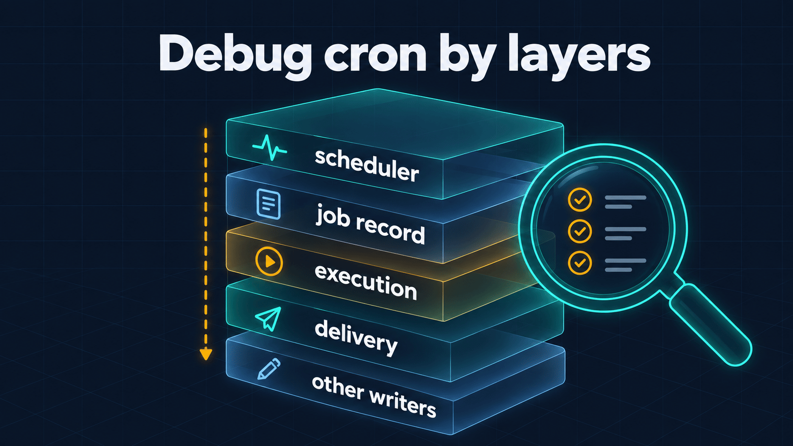 hermes-cron · Plugin Catalog | Hermes Agent