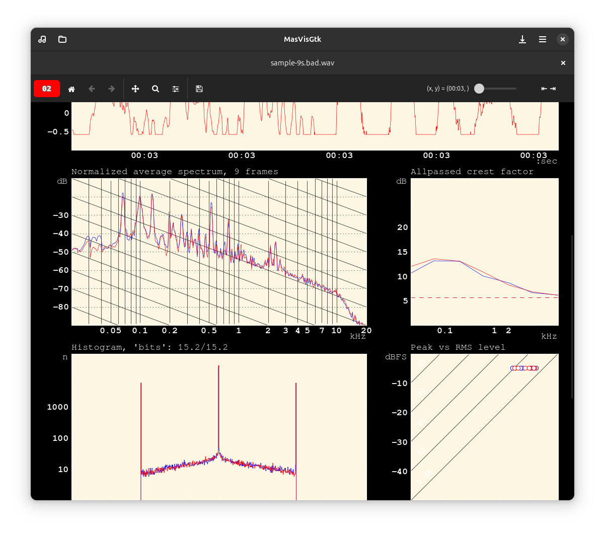 Detailed View Dark Theme Continued