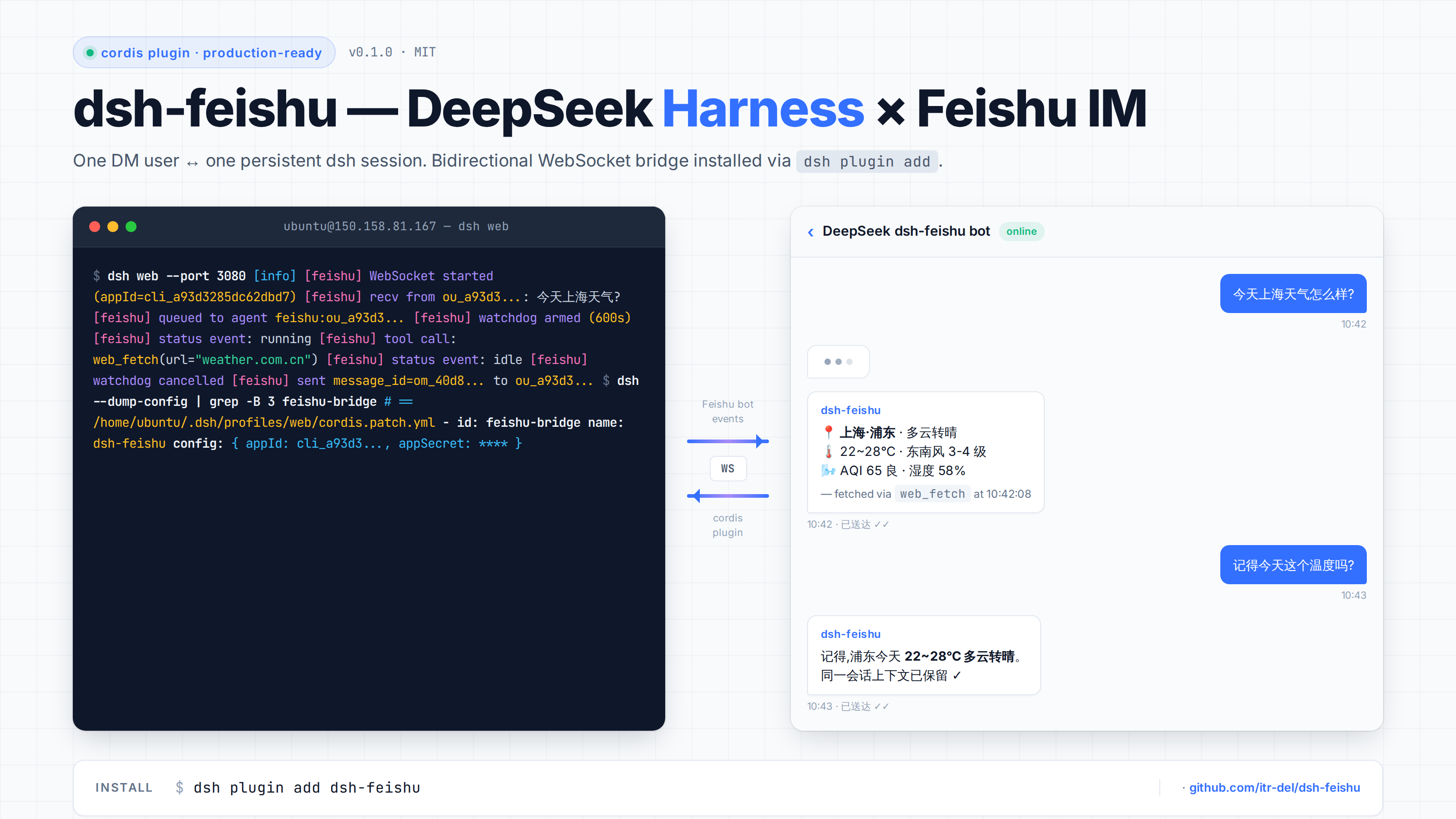 dsh-feishu — DeepSeek Harness × Feishu IM bridge