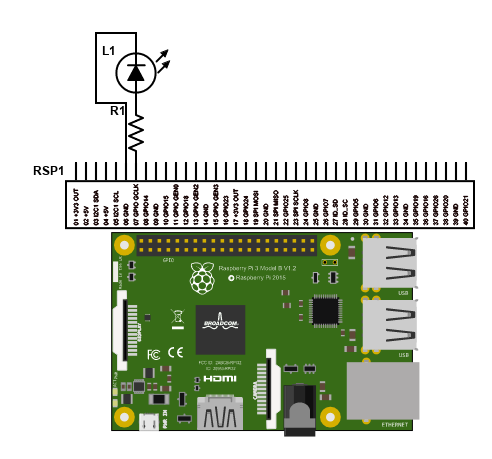 GitHub - git-clone-abhinav/RasPiPostReqFlask