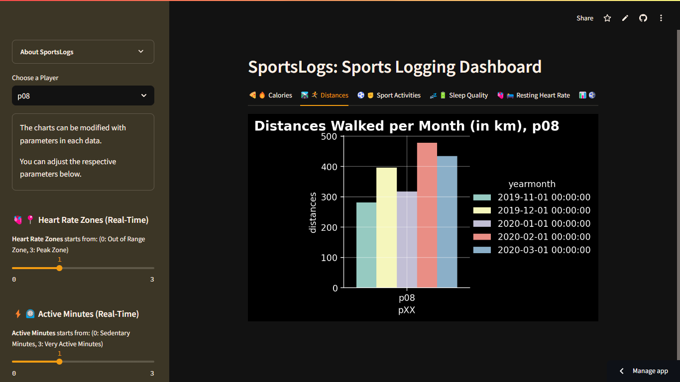 GitHub - itsalamhere/sports-logs · GitHub