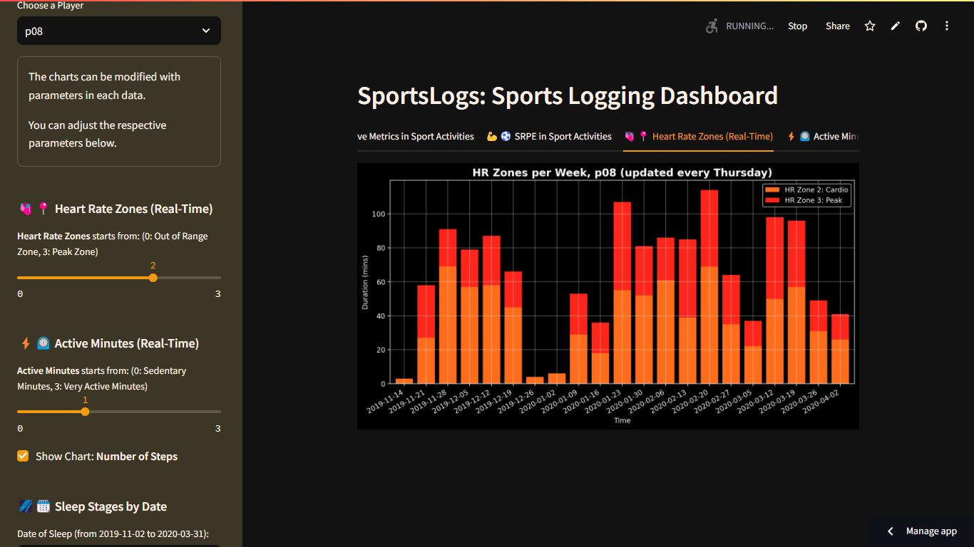 GitHub - itsalamhere/sports-logs · GitHub