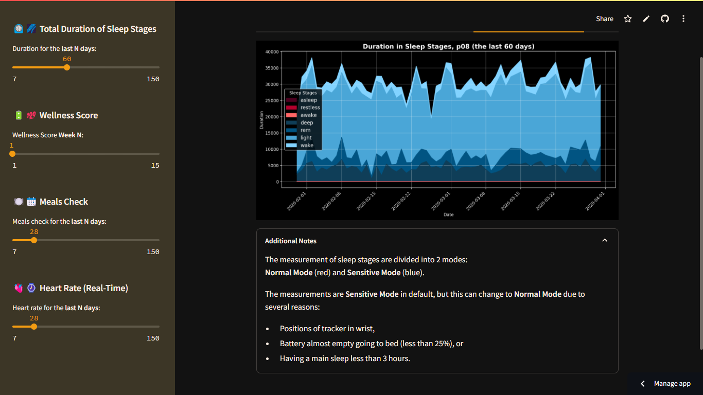 GitHub - itsalamhere/sports-logs · GitHub