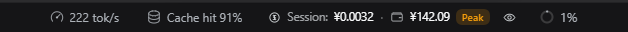 Composer line: session spend, wallet balance and Peak badge