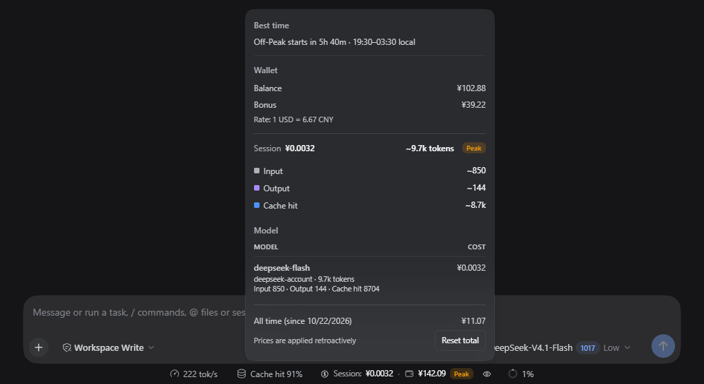 Spend popover: best time, wallet, session tokens and per-model cost