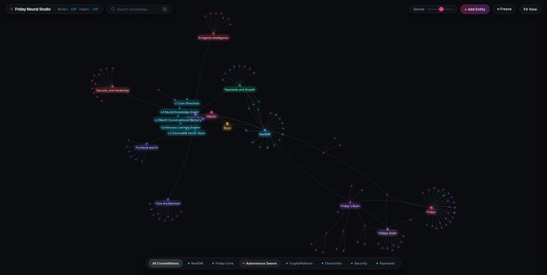 Friday Neural Studio — Live Knowledge Graph UI