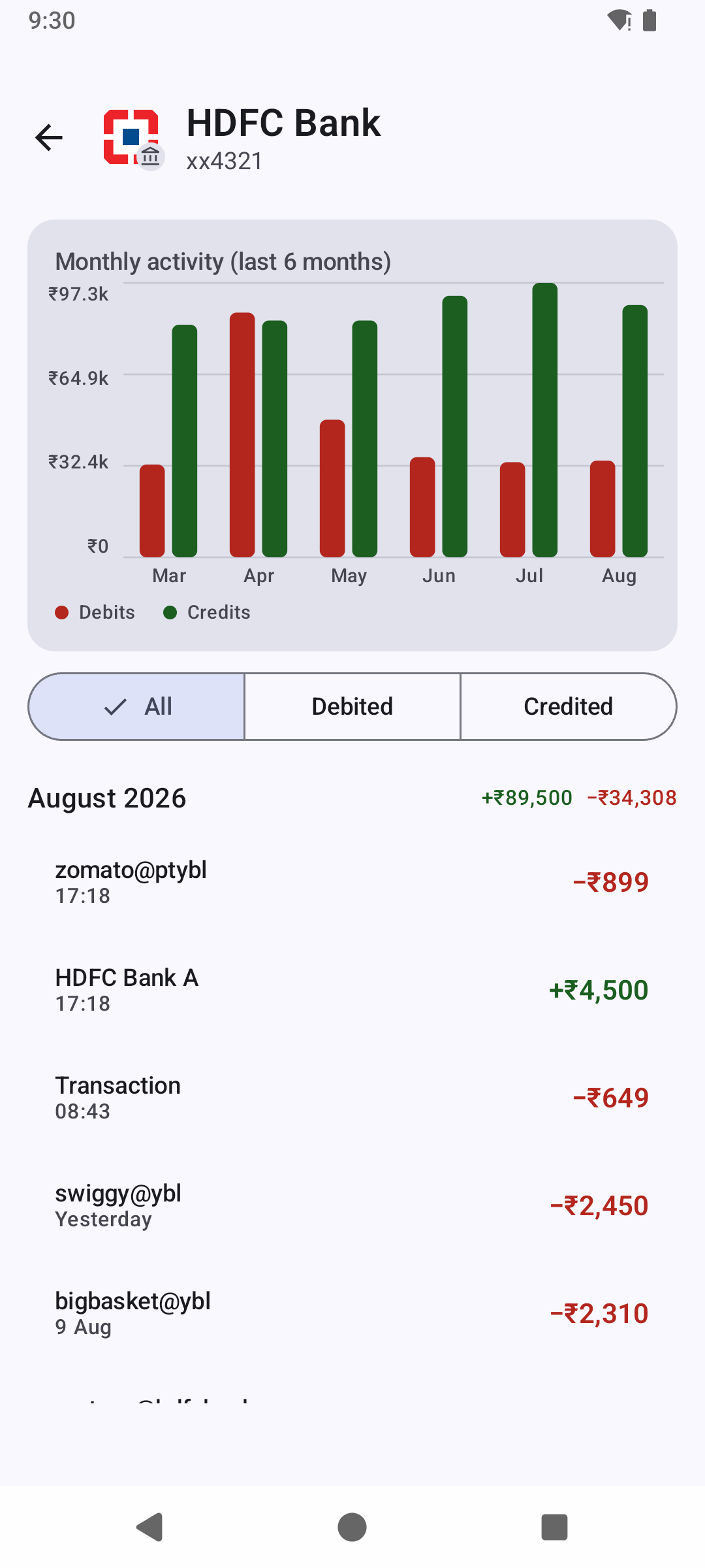 Account detail