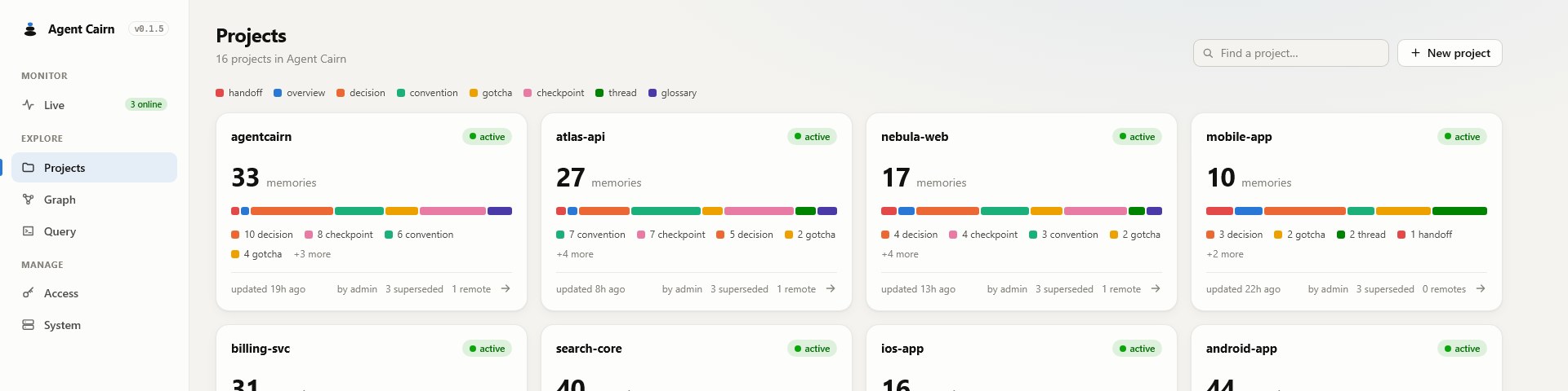 Projects, in light mode
