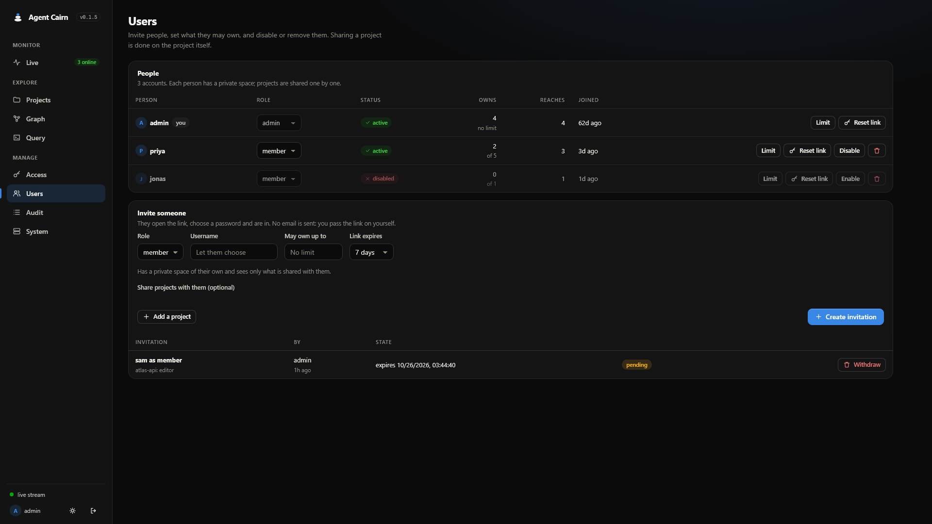 Users: invite people, set limits, see who owns and reaches what
