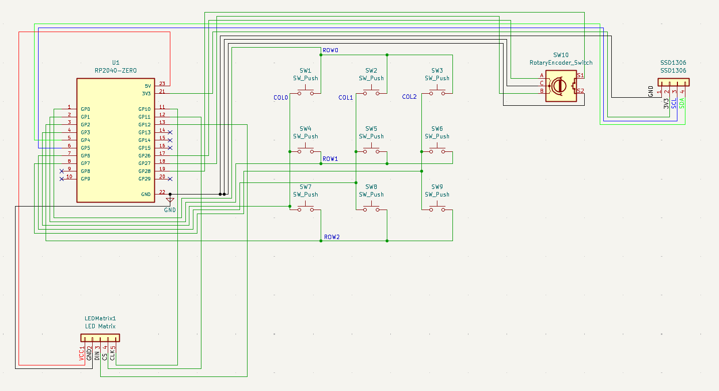 RaspDeck, from the project README
