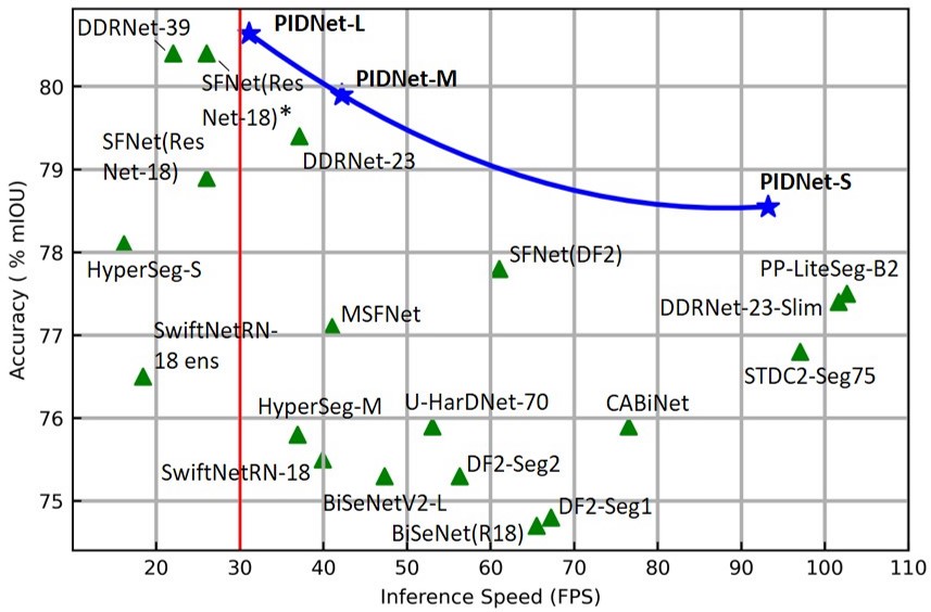 overview-of-our-method