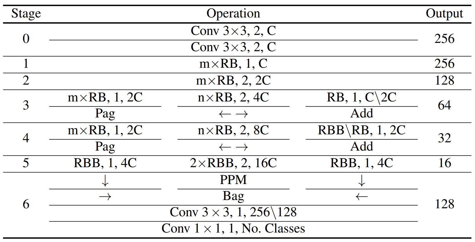 overview-of-our-method