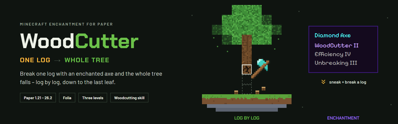 WoodCutter