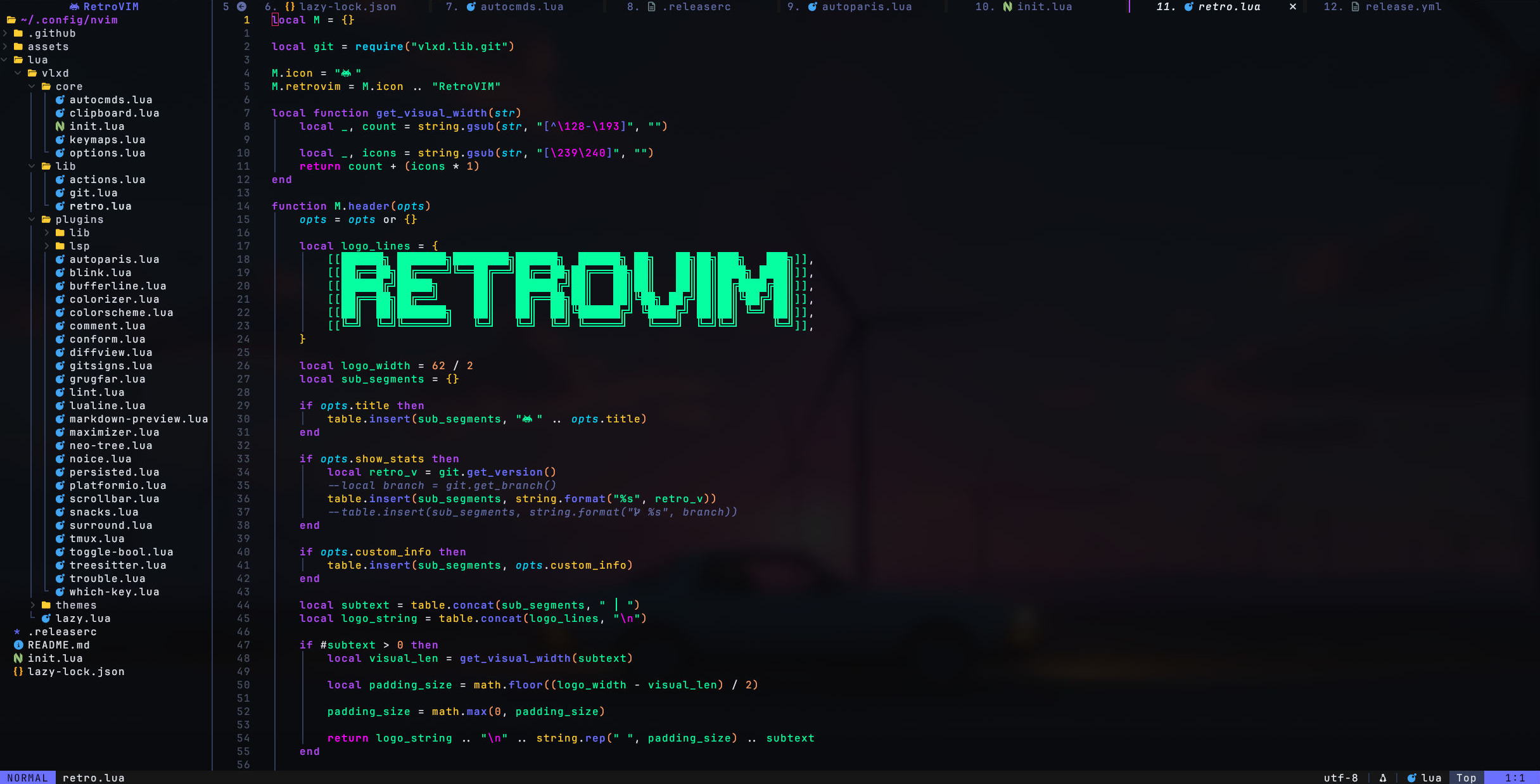 Retrowave theme