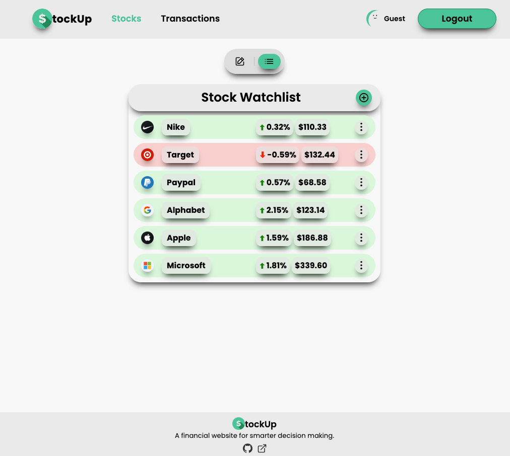 Stock watchlist component