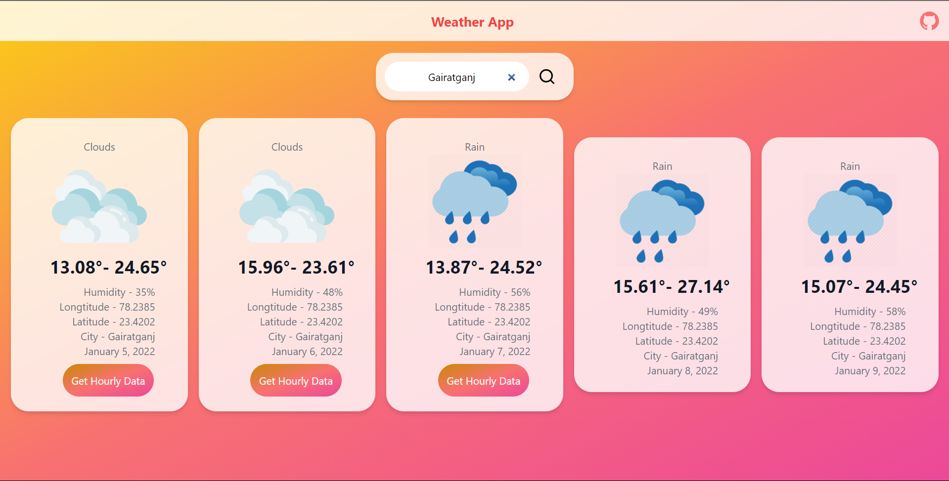 Weather Forecast