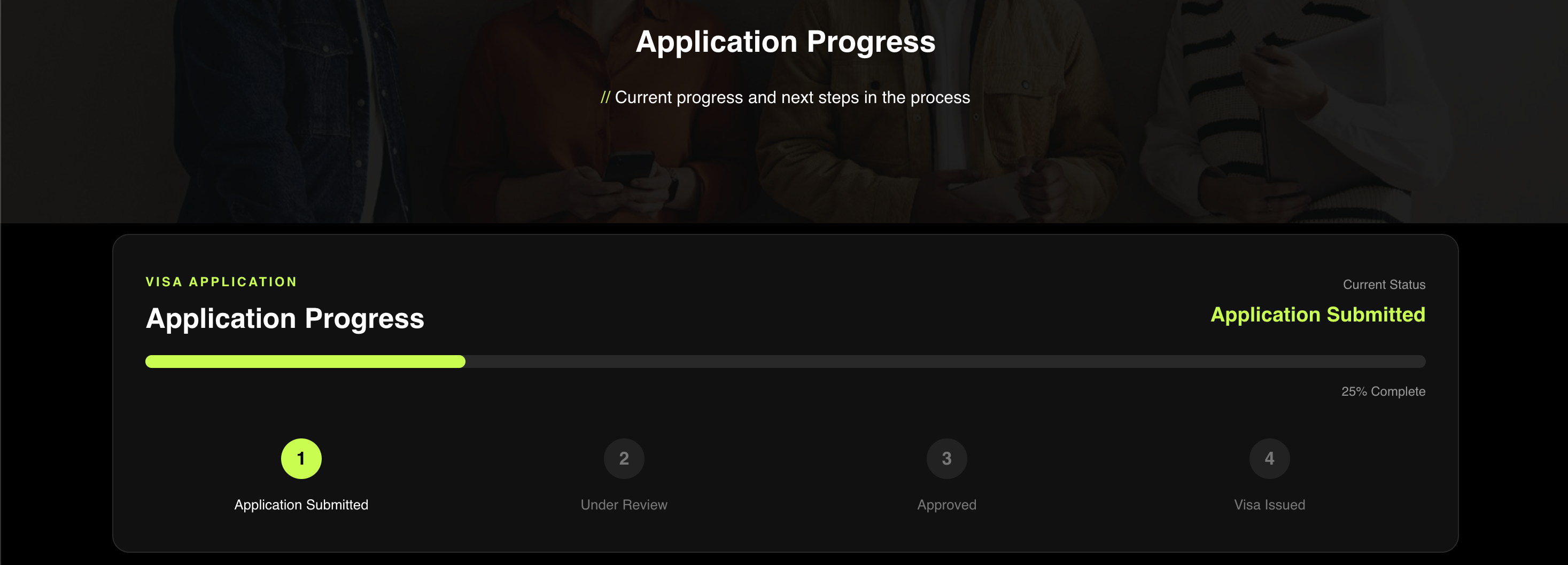 VIZAC Application Progress