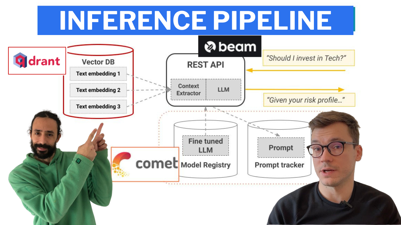 Inference pipeline