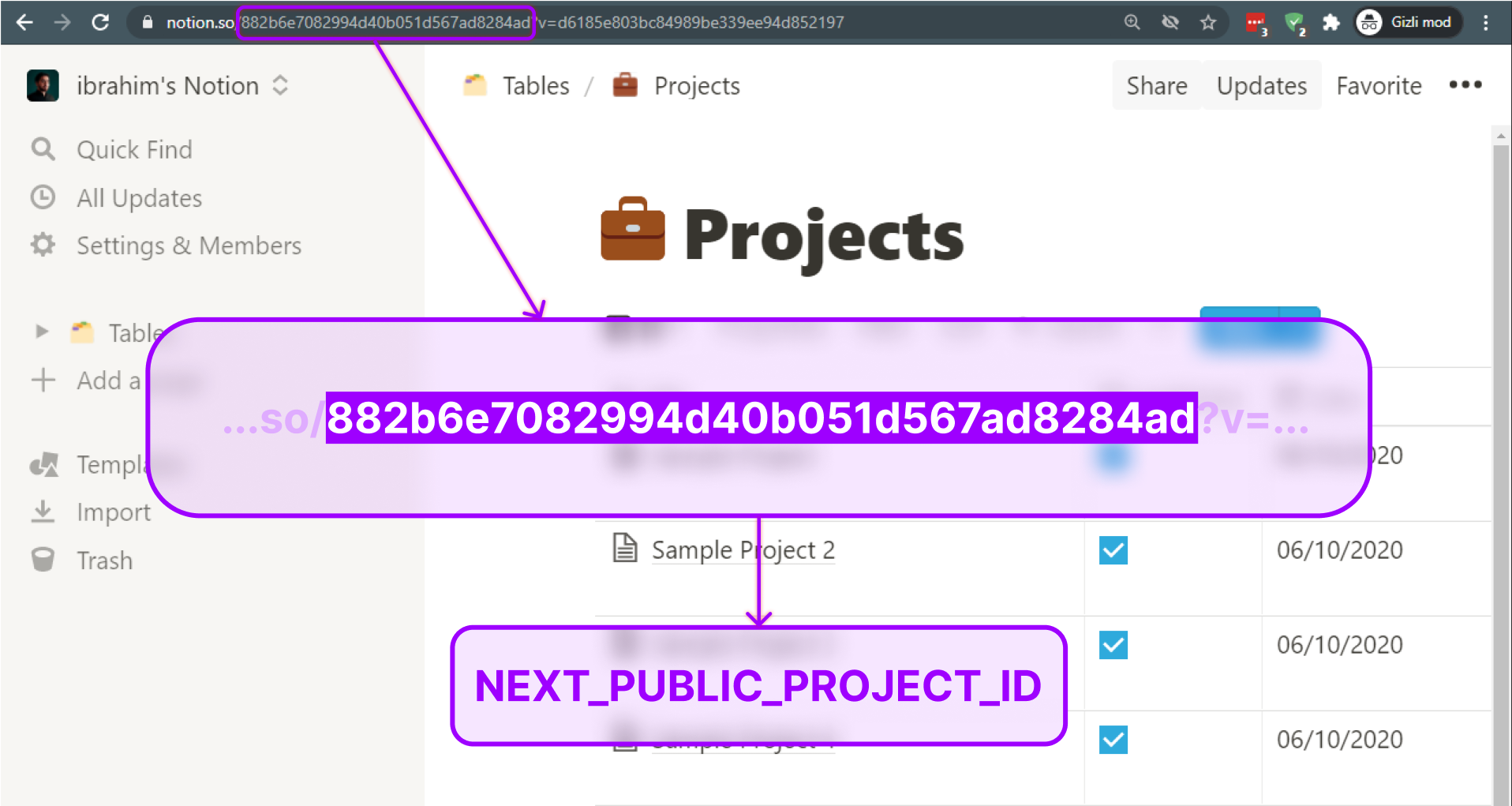 Project ID