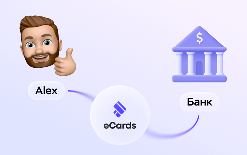 Прямое подключение к банку