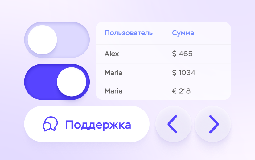 Кастом и контроль