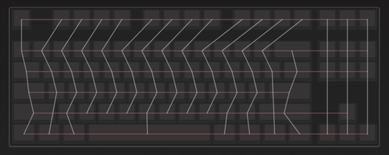 Key-Matrix