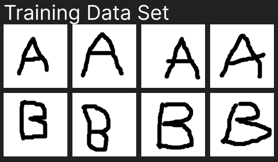 Training Data Set