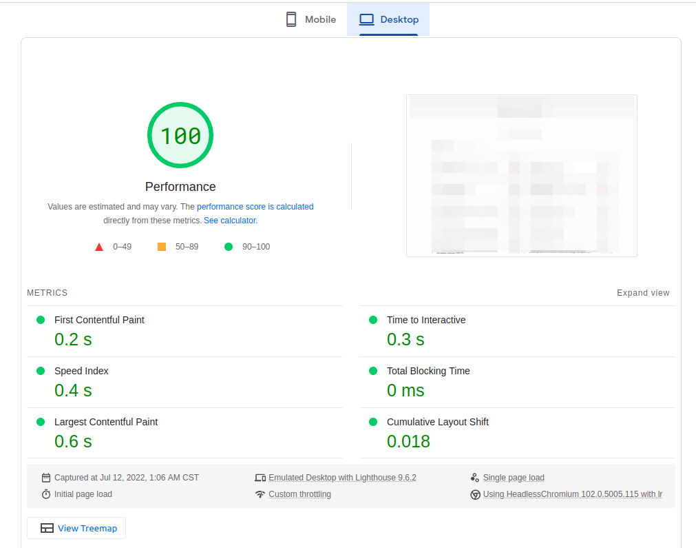 PageSpeed Insights Report for desktop version