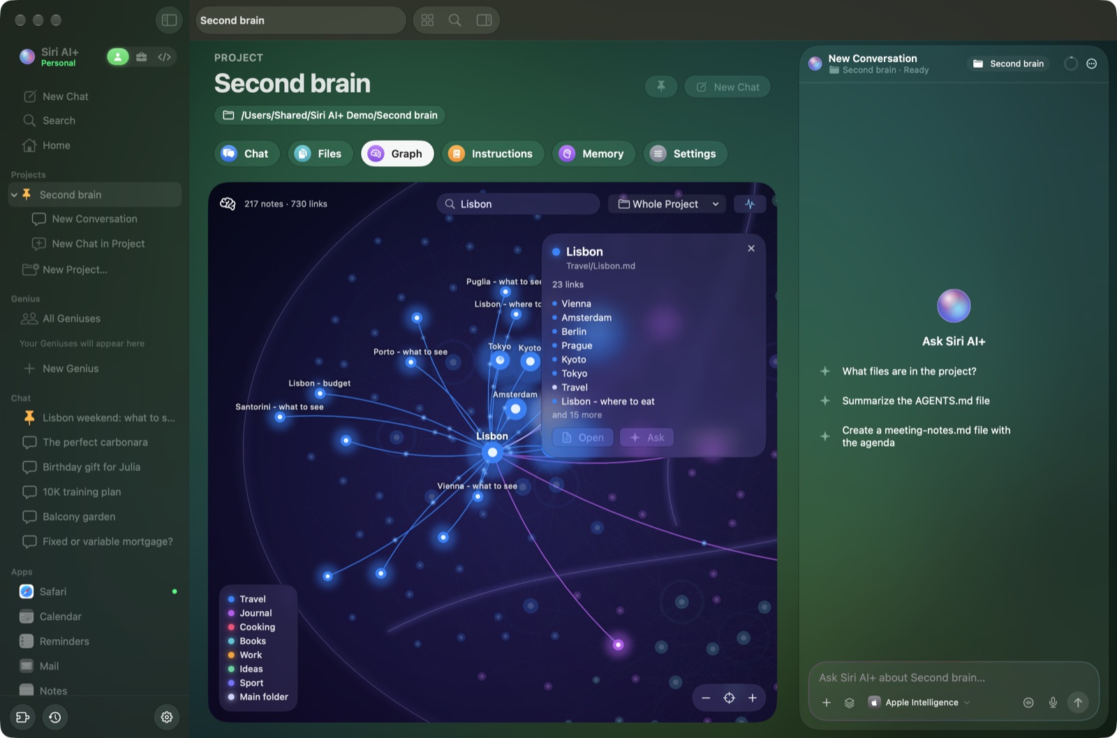 Project graph