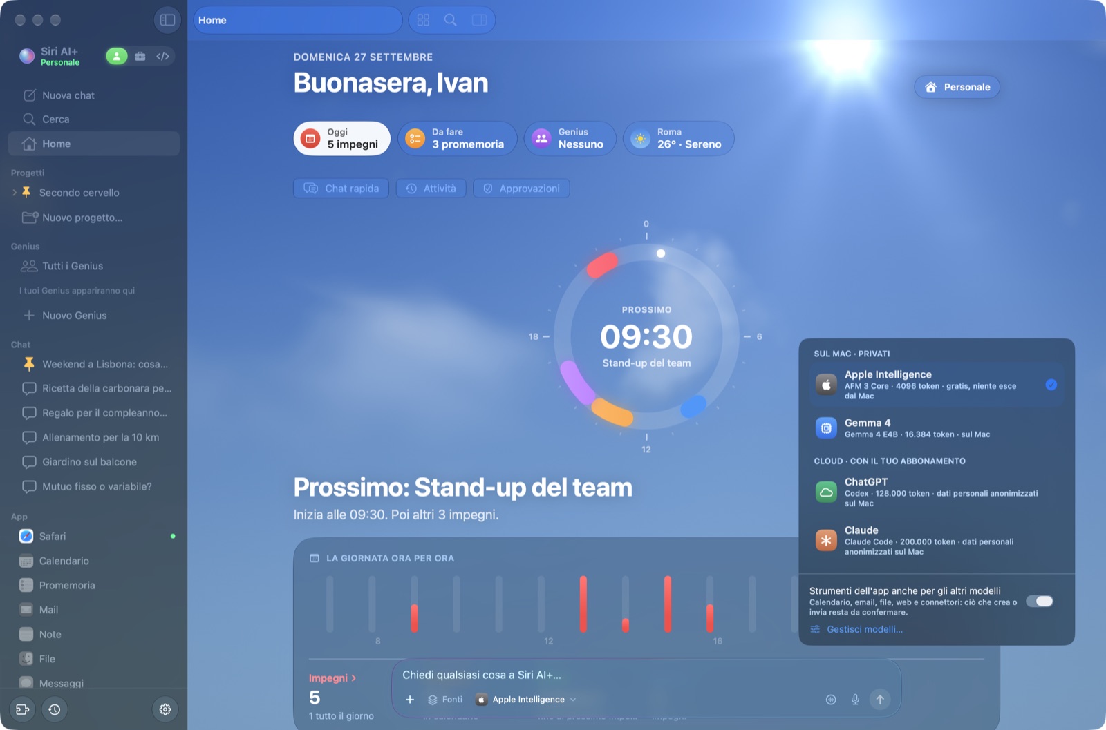 Scelta del modello