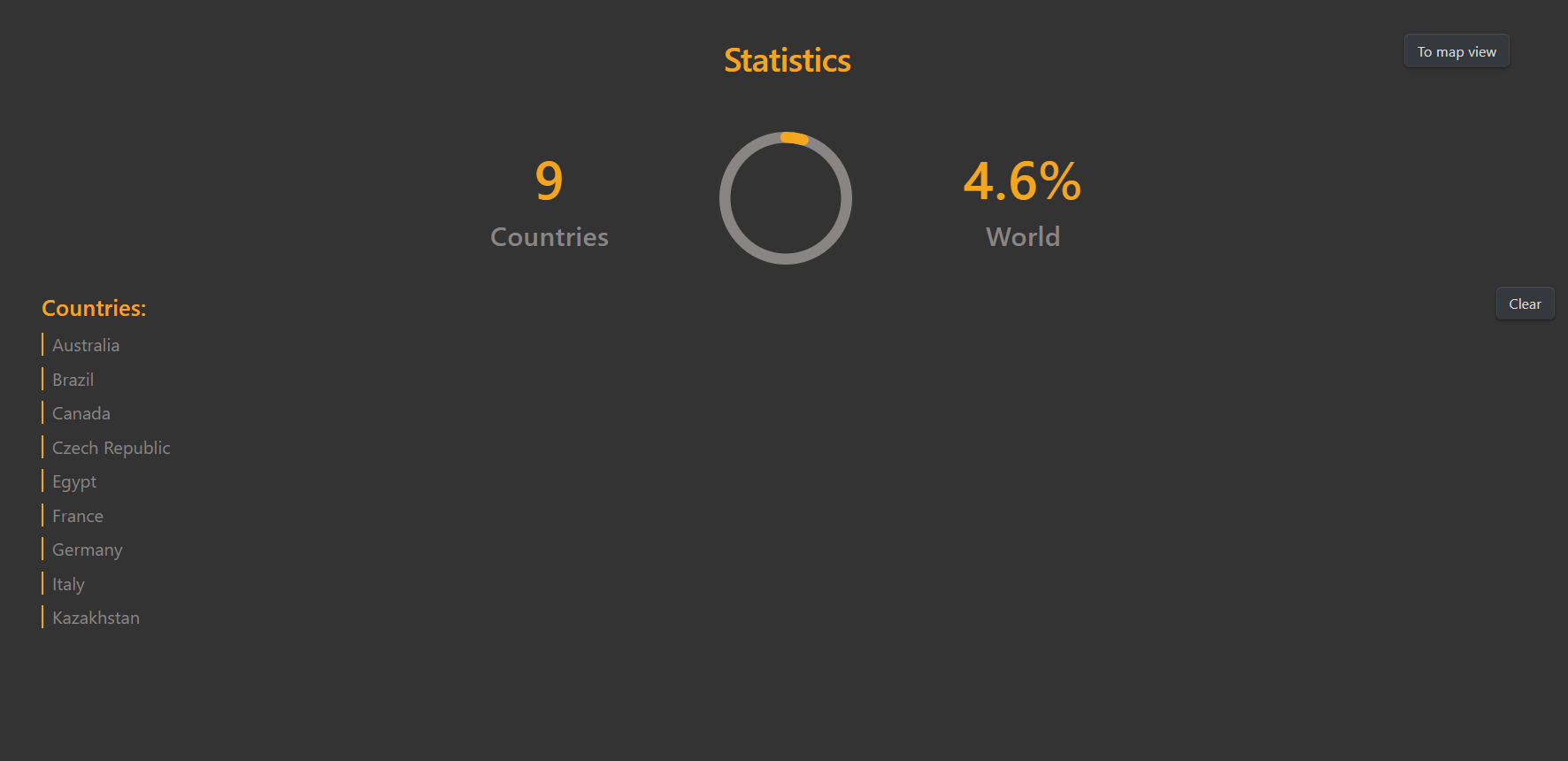 Stats page screenshot
