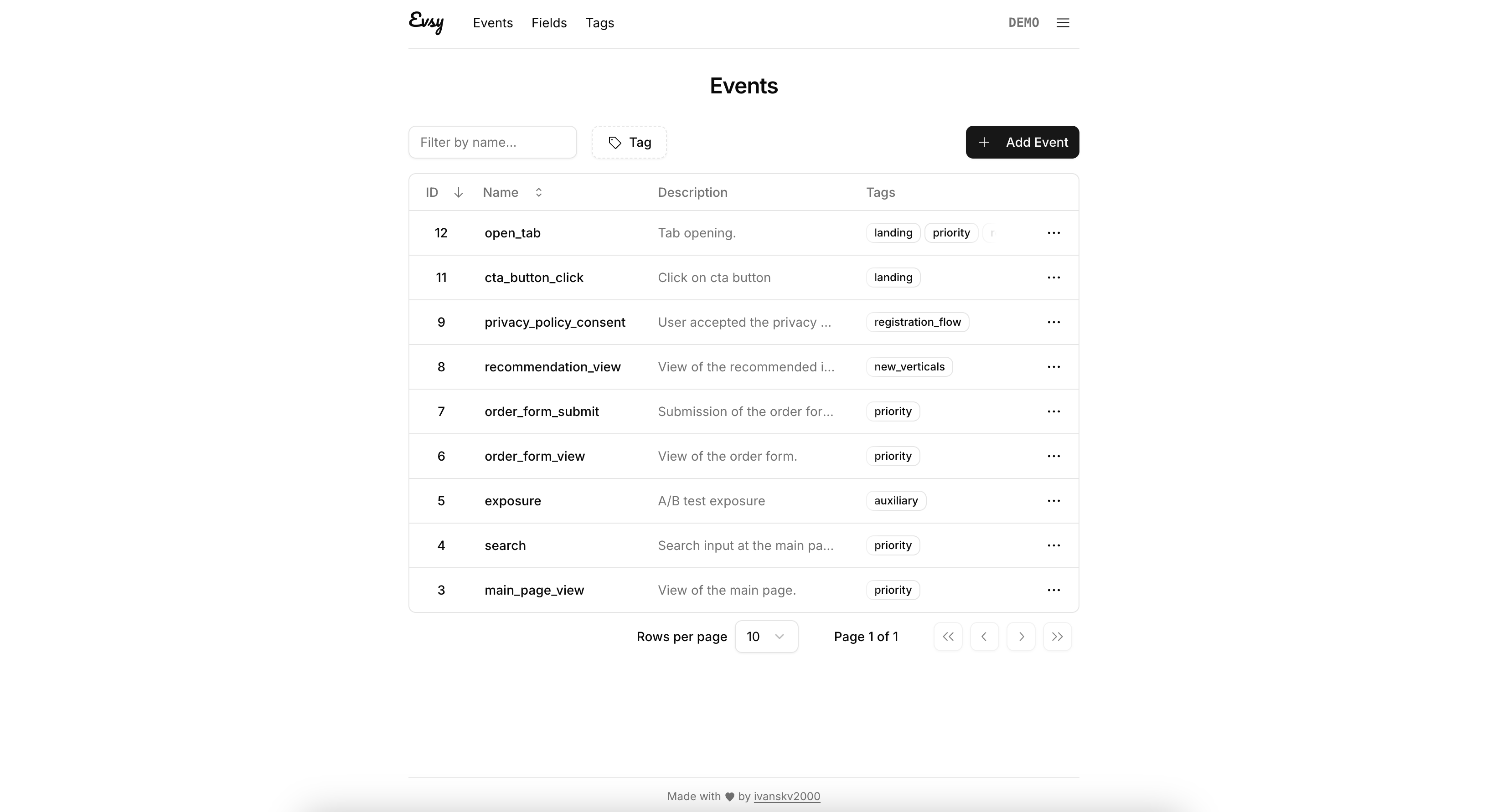Evsy main page screenshot.