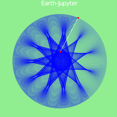 Earth-Jupyter