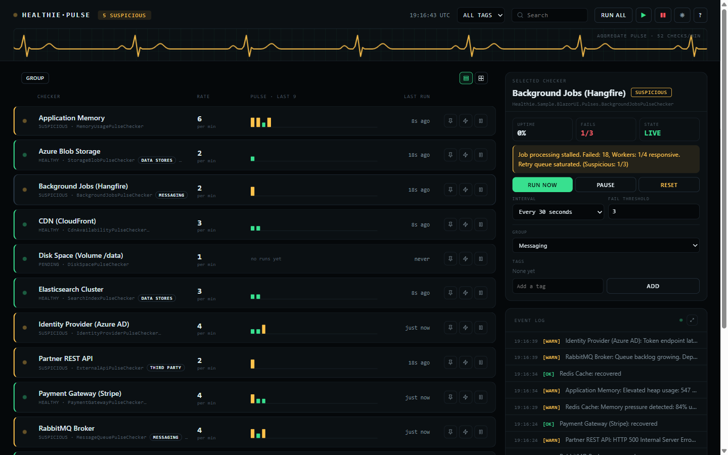 The dashboard: a row per checker, its recent runs, and the selected checker's controls