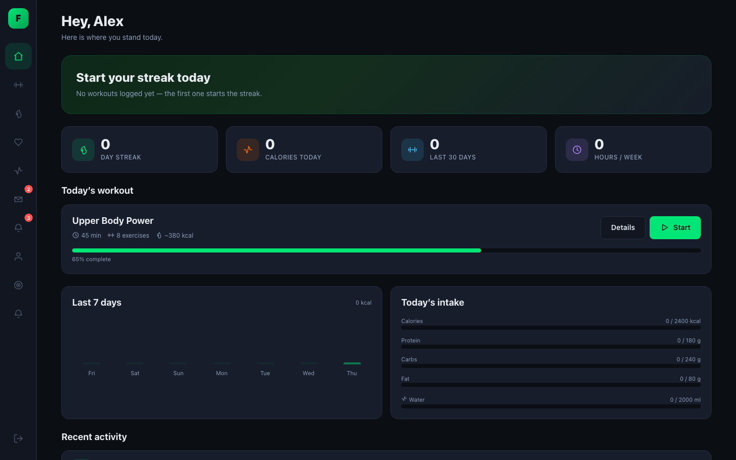 Member dashboard