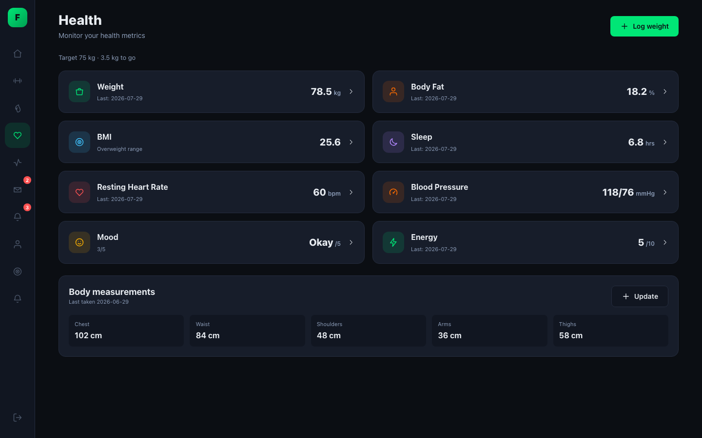 Health tracking