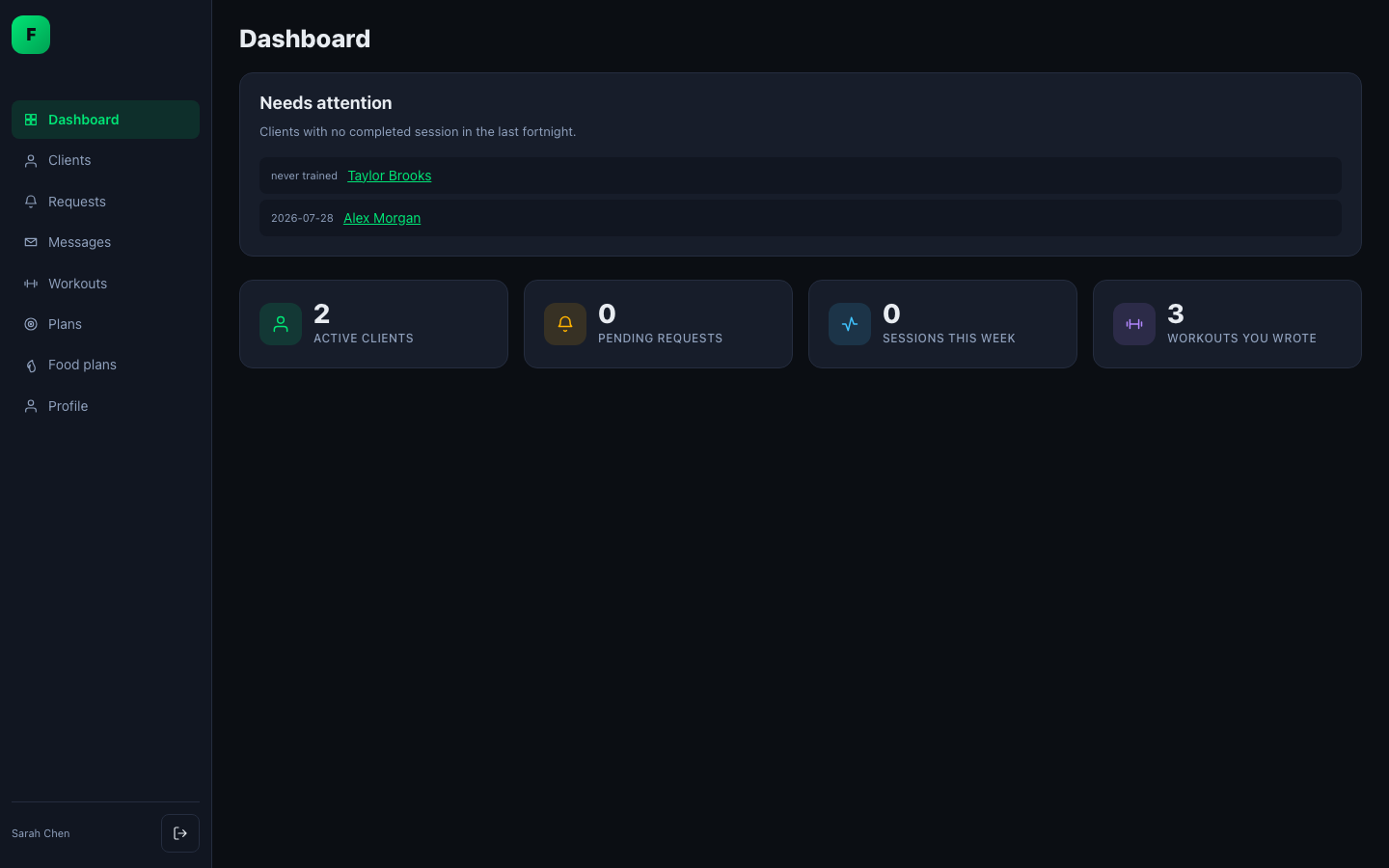 Trainer dashboard