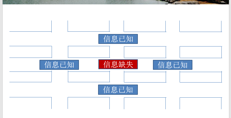 Traffic Prediction Problem