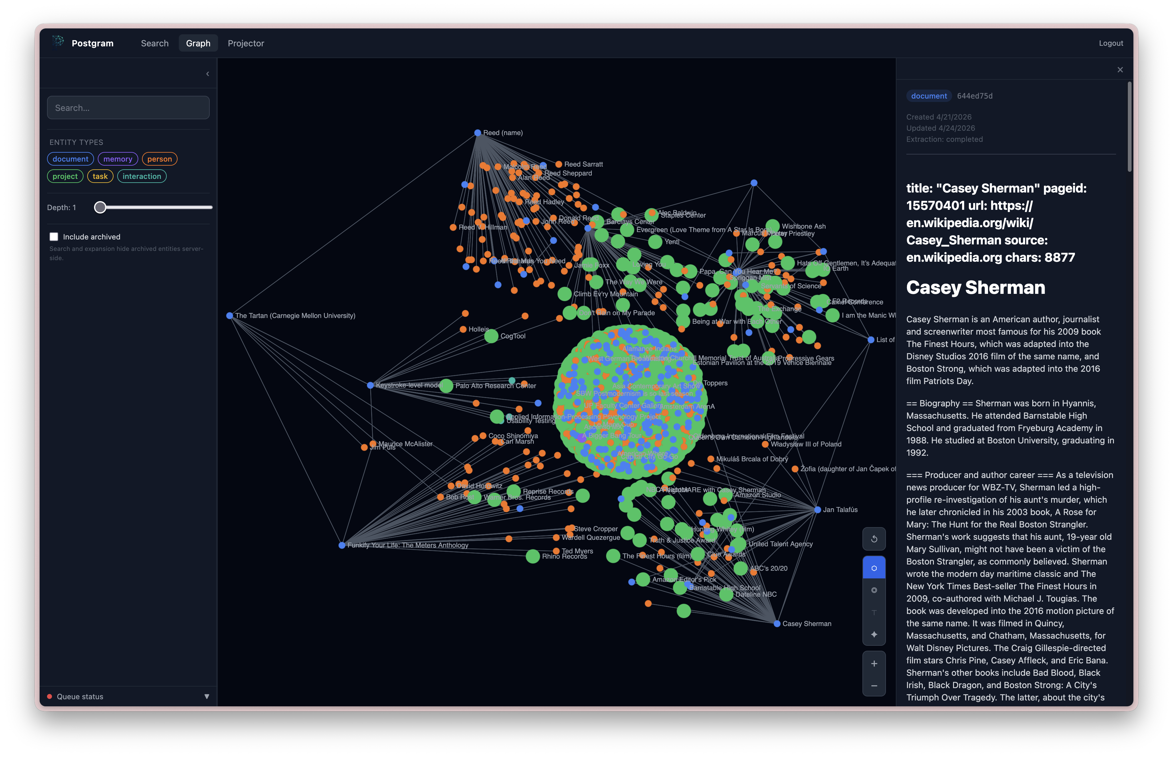 Postgram knowledge graph view