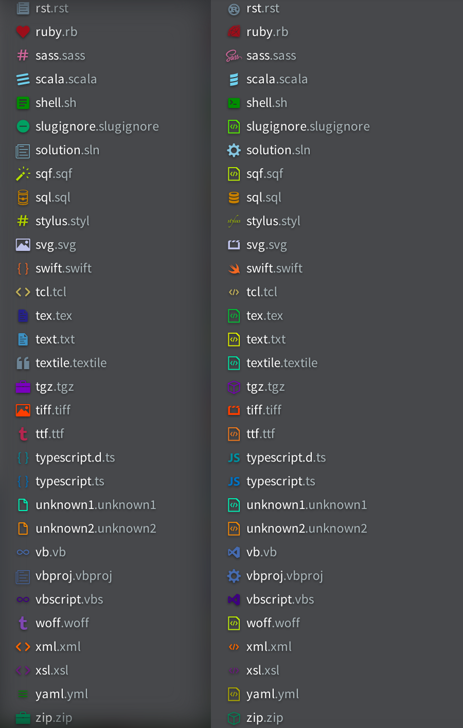 Brackets Icons