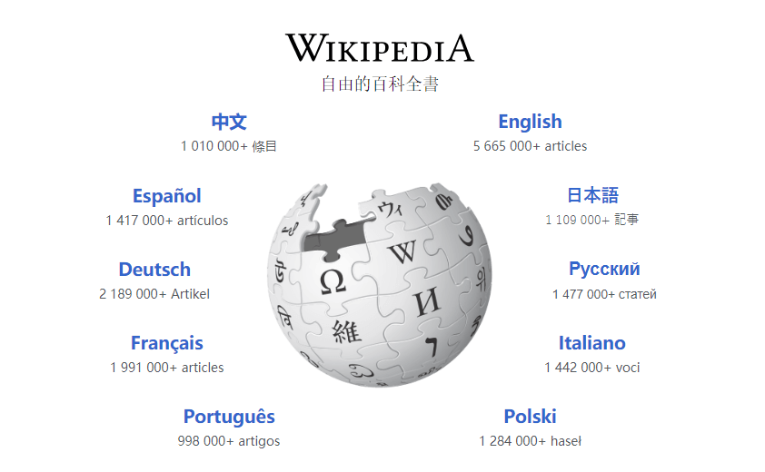 维基百科